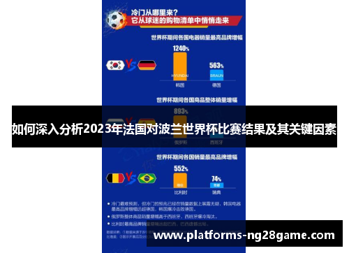如何深入分析2023年法国对波兰世界杯比赛结果及其关键因素