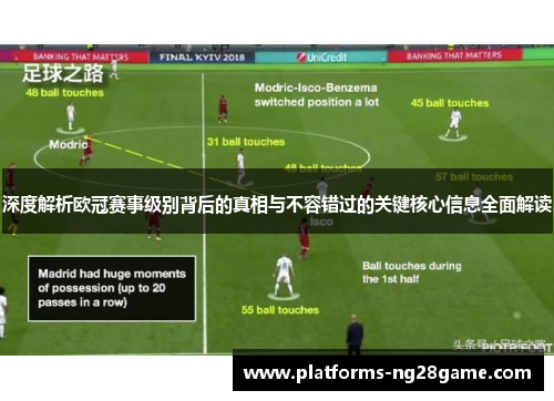 深度解析欧冠赛事级别背后的真相与不容错过的关键核心信息全面解读