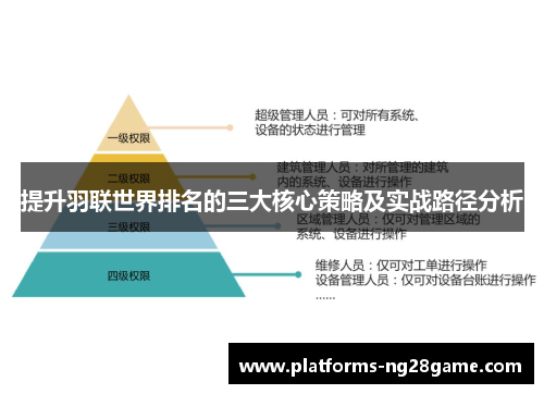 提升羽联世界排名的三大核心策略及实战路径分析