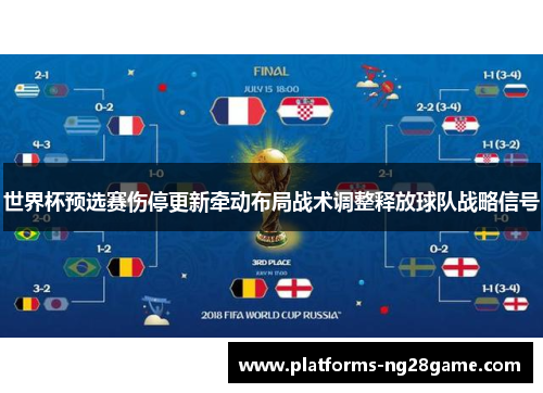 世界杯预选赛伤停更新牵动布局战术调整释放球队战略信号