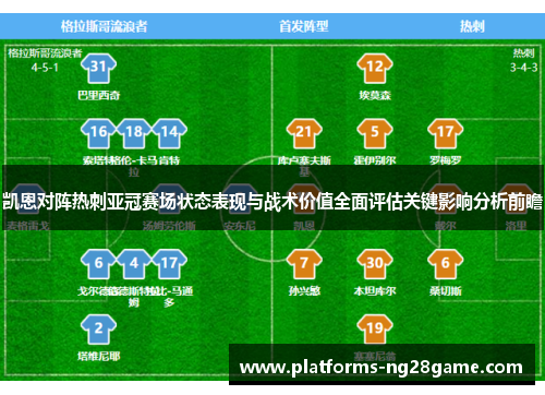 凯恩对阵热刺亚冠赛场状态表现与战术价值全面评估关键影响分析前瞻